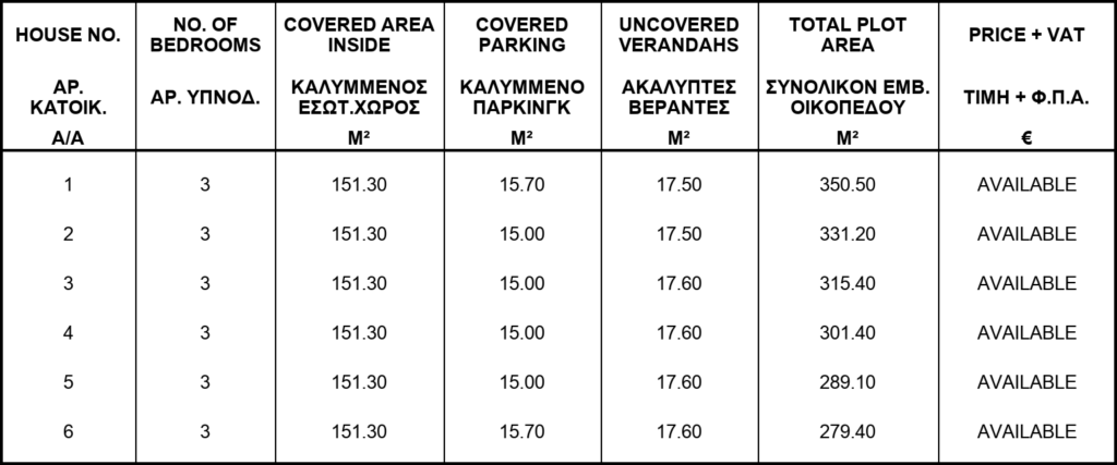 GP HOME 38-39 - 3 bedroom houses in Paliometocho, Nicosia