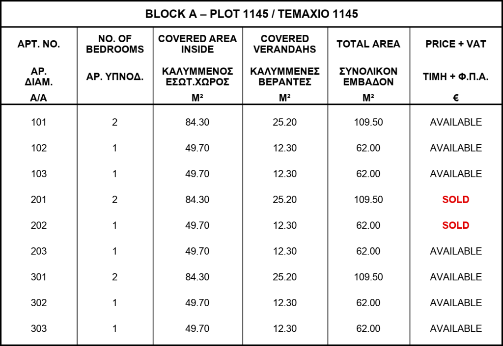 GP HOME 40-41 - 1 & 2 bedroom apartments in Lakatamia, Nicosia